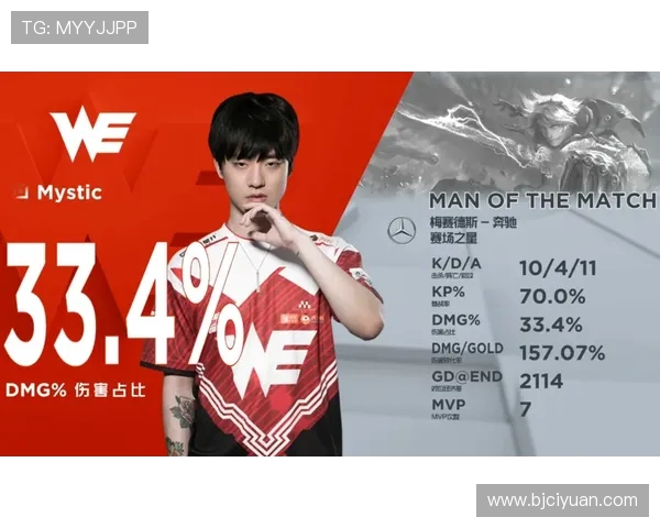 世界大师赛最新积分榜WE战队以93分稳居第一名