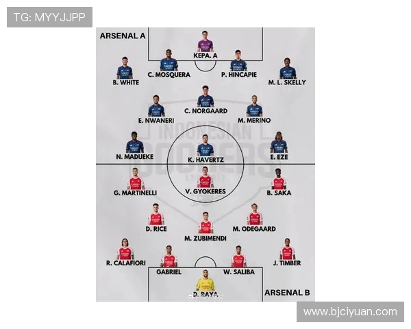 阿森纳新赛季全面解析球队阵容战术革新与英超夺冠前景展望