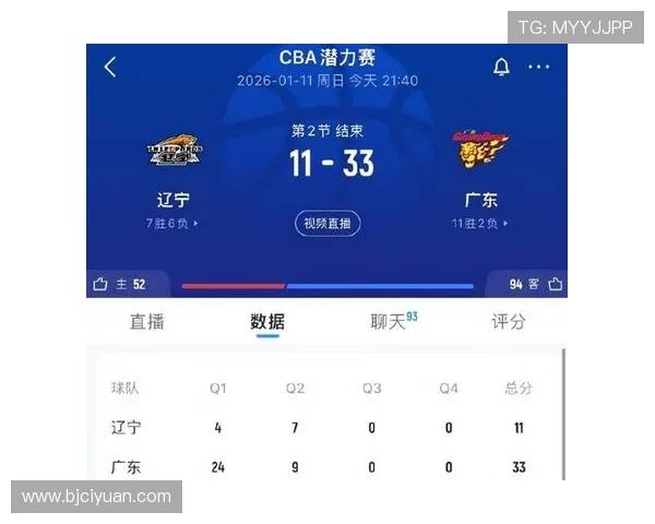 1月17日辽宁队对阵吉林队精彩赛事回顾与分析 1月17日辽宁队对阵吉林队精彩赛事回顾与分析