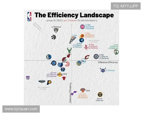 2021年湖人与雄鹿的巅峰对决揭示了NBA新格局的变迁与未来发展方向